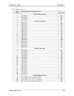 Предварительный просмотр 184 страницы California Instruments FCS Series II User Manual