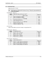 Предварительный просмотр 186 страницы California Instruments FCS Series II User Manual