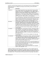 Preview for 194 page of California Instruments FCS Series II User Manual