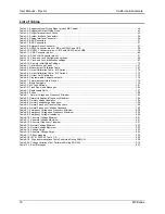 Preview for 10 page of California Instruments MX30-1 User Manual