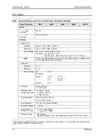 Preview for 14 page of California Instruments MX30-1 User Manual