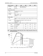 Preview for 16 page of California Instruments MX30-1 User Manual