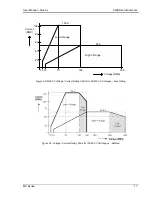 Предварительный просмотр 17 страницы California Instruments MX30-1 User Manual