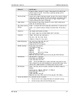 Preview for 21 page of California Instruments MX30-1 User Manual