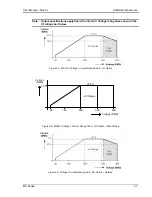 Предварительный просмотр 27 страницы California Instruments MX30-1 User Manual