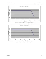 Preview for 29 page of California Instruments MX30-1 User Manual