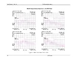 Preview for 34 page of California Instruments MX30-1 User Manual