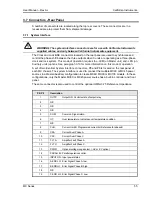 Preview for 55 page of California Instruments MX30-1 User Manual