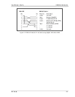 Предварительный просмотр 59 страницы California Instruments MX30-1 User Manual