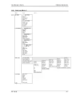 Предварительный просмотр 83 страницы California Instruments MX30-1 User Manual