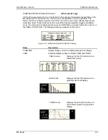 Предварительный просмотр 89 страницы California Instruments MX30-1 User Manual