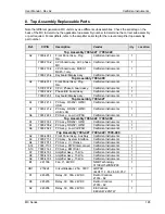 Предварительный просмотр 185 страницы California Instruments MX30-1 User Manual