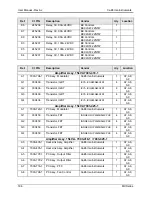 Предварительный просмотр 186 страницы California Instruments MX30-1 User Manual