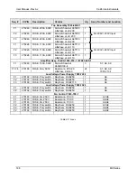 Preview for 188 page of California Instruments MX30-1 User Manual