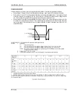 Preview for 197 page of California Instruments MX30-1 User Manual