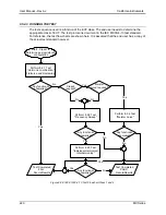 Preview for 220 page of California Instruments MX30-1 User Manual