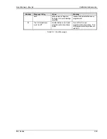 Предварительный просмотр 243 страницы California Instruments MX30-1 User Manual