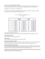 Preview for 8 page of Calimar CMARCIC40-1Y Installation And Operation Manual