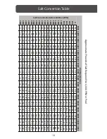 Preview for 10 page of Calimar CMARSSG20-5 Owner'S Manual