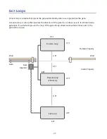 Предварительный просмотр 28 страницы Calimet CM6 Installation And Owner'S Manual