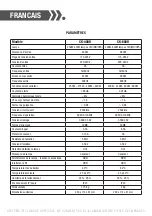 Preview for 2 page of CALITEK Digital 400W Manual