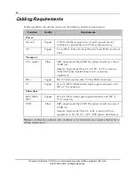 Preview for 24 page of Calix ODC-3000 Installation Manual