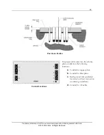 Предварительный просмотр 37 страницы Calix ODC-3000 Installation Manual