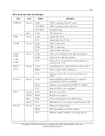 Preview for 61 page of Calix T072G Operation And Maintenance Manual