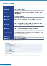 Preview for 8 page of call4tel NX-S/O 2 Series User Manual