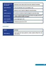 Preview for 25 page of call4tel NX-S/O 2 Series User Manual