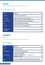 Preview for 38 page of call4tel NX-S/O 2 Series User Manual