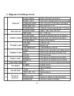 Предварительный просмотр 5 страницы CallingSYS ZJ-41E2 User Manual