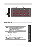 Предварительный просмотр 3 страницы CallingSYS ZJ-48 User Manual