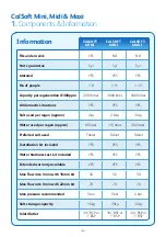 Предварительный просмотр 4 страницы CalMag CalSoft Series Manual