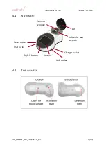 Preview for 5 page of CALMARK NEO Instructions For Use Manual