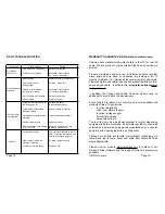 Preview for 10 page of Calomax CASCADE-4 Installation, Operation And Servicing Instructions