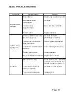 Предварительный просмотр 21 страницы Calomax KUDOS 6 DUAL FLOW Operating And Service Instructions