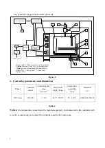 Preview for 5 page of Calor De Hogar NTC-120 Manual