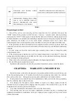 Preview for 18 page of Calor De Hogar NTC-120 Manual