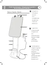 Предварительный просмотр 4 страницы CALOR 4580540 Manual