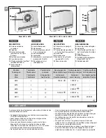 Preview for 2 page of CALOR 6610 User Instructions