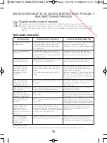 Предварительный просмотр 92 страницы CALOR GV9062C0 Safety And Use Instructions