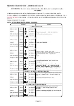 Preview for 101 page of Calorex 29 Series Owners & Installation Manual