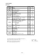 Предварительный просмотр 28 страницы Calorex aa300 Technical Manual