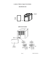 Preview for 12 page of Calorex AW1400 Owners And Installation Manual