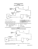 Preview for 9 page of Calorex AW550 Owners And Installation Manual