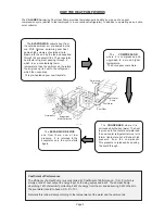 Предварительный просмотр 6 страницы Calorex AW631 Owners & Installation Manual