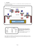 Предварительный просмотр 8 страницы Calorex AW631 Owners & Installation Manual