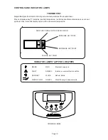 Предварительный просмотр 21 страницы Calorex AW631 Owners & Installation Manual