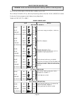 Предварительный просмотр 22 страницы Calorex AW631 Owners & Installation Manual